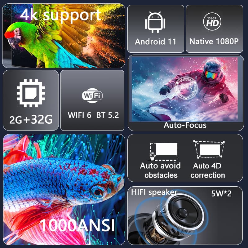 2025 Huaweishi L007 4K 1000ANS - Home Cinema Setup incelemesi ve fiyatı