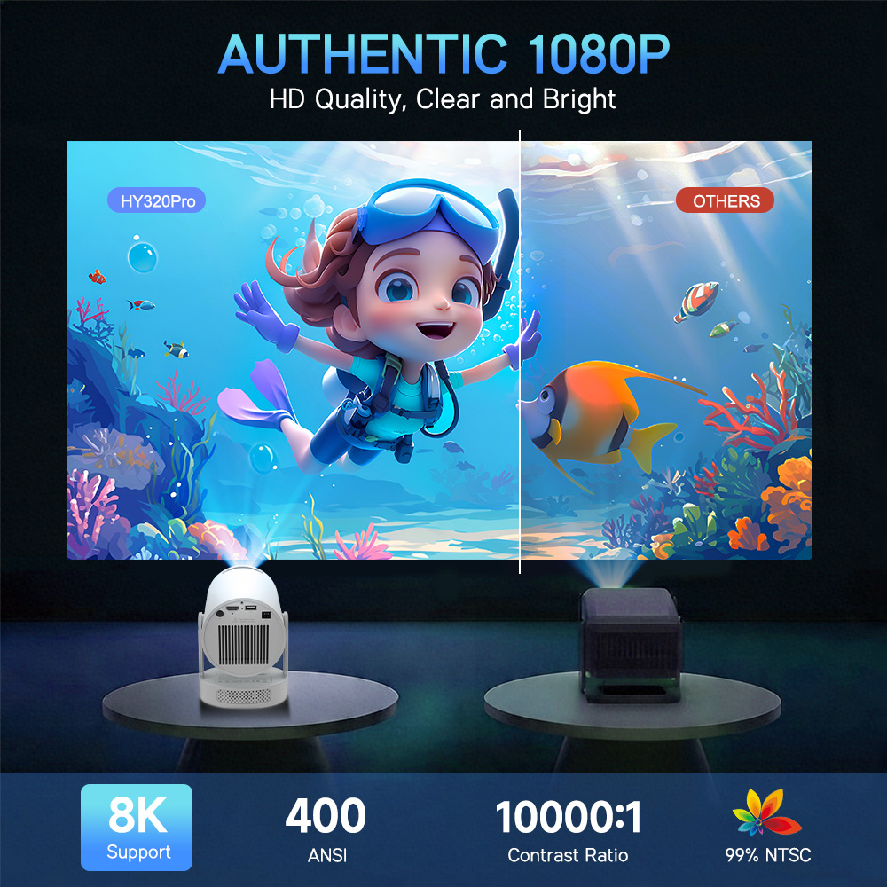 Magcubic Android 14 Yerel 1080 - Home Cinema Setup incelemesi ve fiyatı