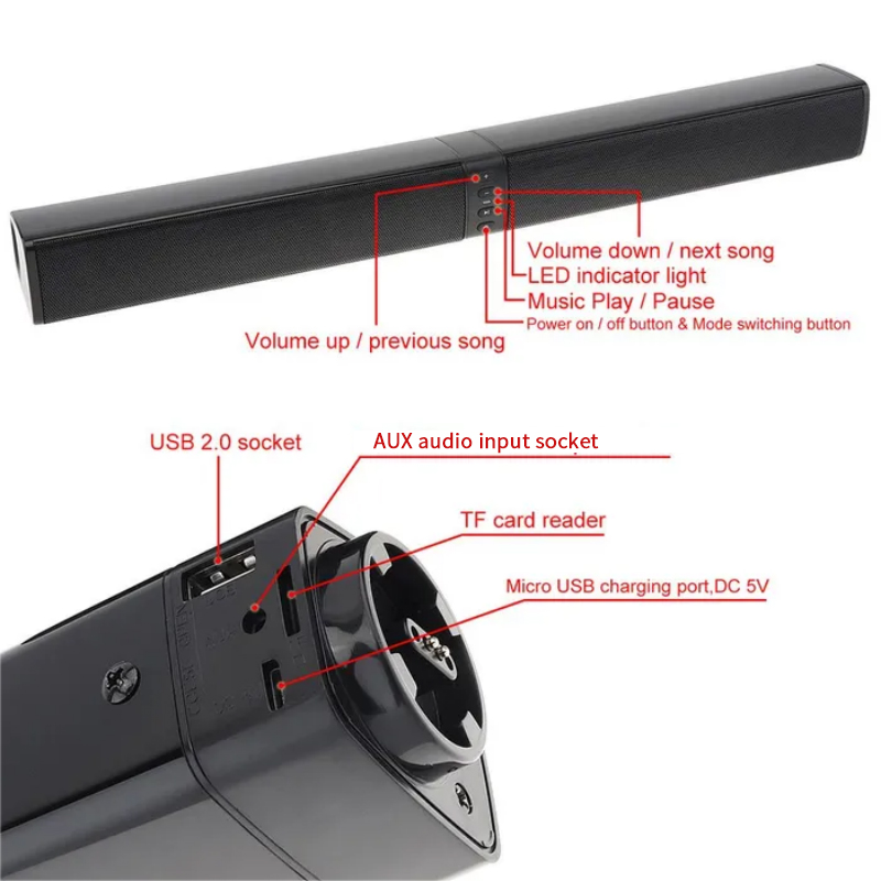 Güçlü Soundbar Ses Radyo Blast - Home Cinema Audio System incelemesi ve fiyatı
