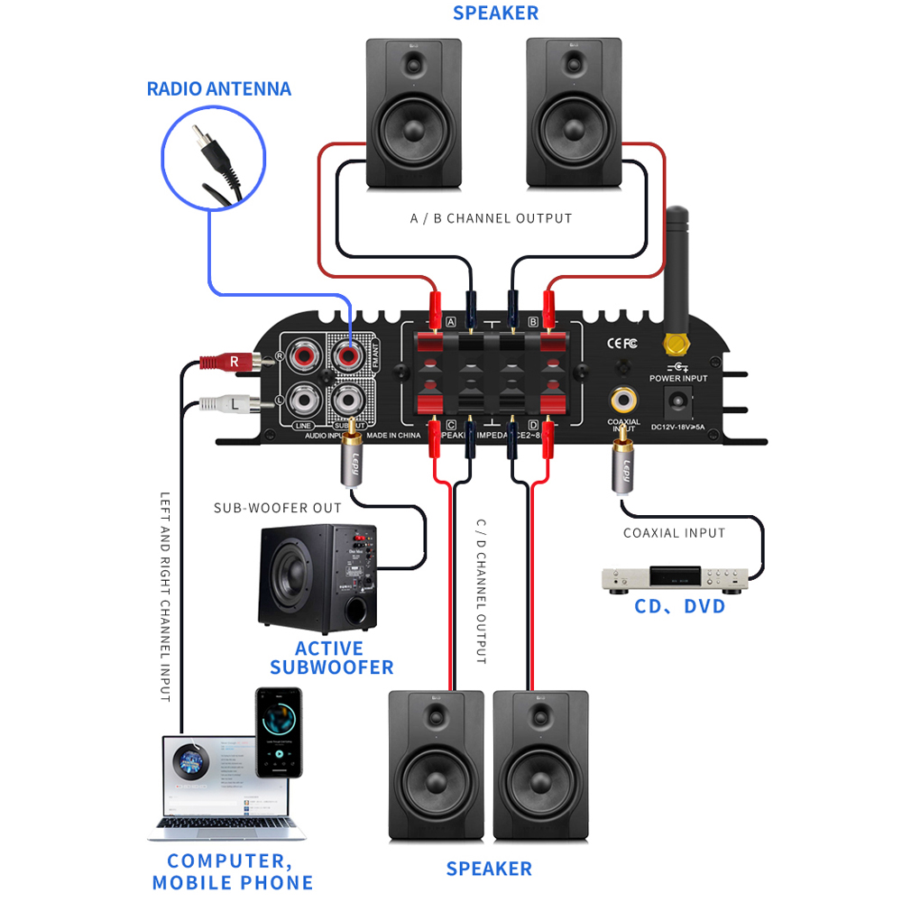 LEPY LP-269PRO 4.1 Kanal Ampli - Home Cinema Audio System incelemesi ve fiyatı