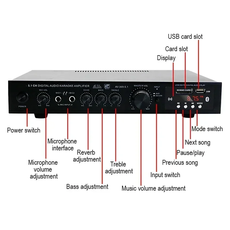 AV-369BT Bluetooth 5.1 Ses Hop - Home Cinema Audio System incelemesi ve fiyatı