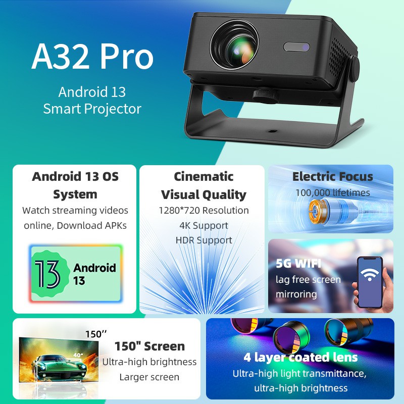 AUN A32 Pro Android 13 Projekt - Home Cinema Setup incelemesi ve fiyatı