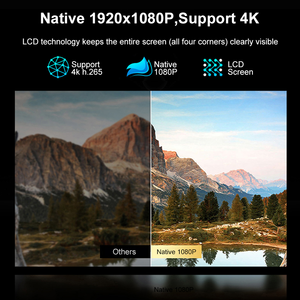 Lenovo T100 1080P Projektör Fu - Home Cinema Setup incelemesi ve fiyatı