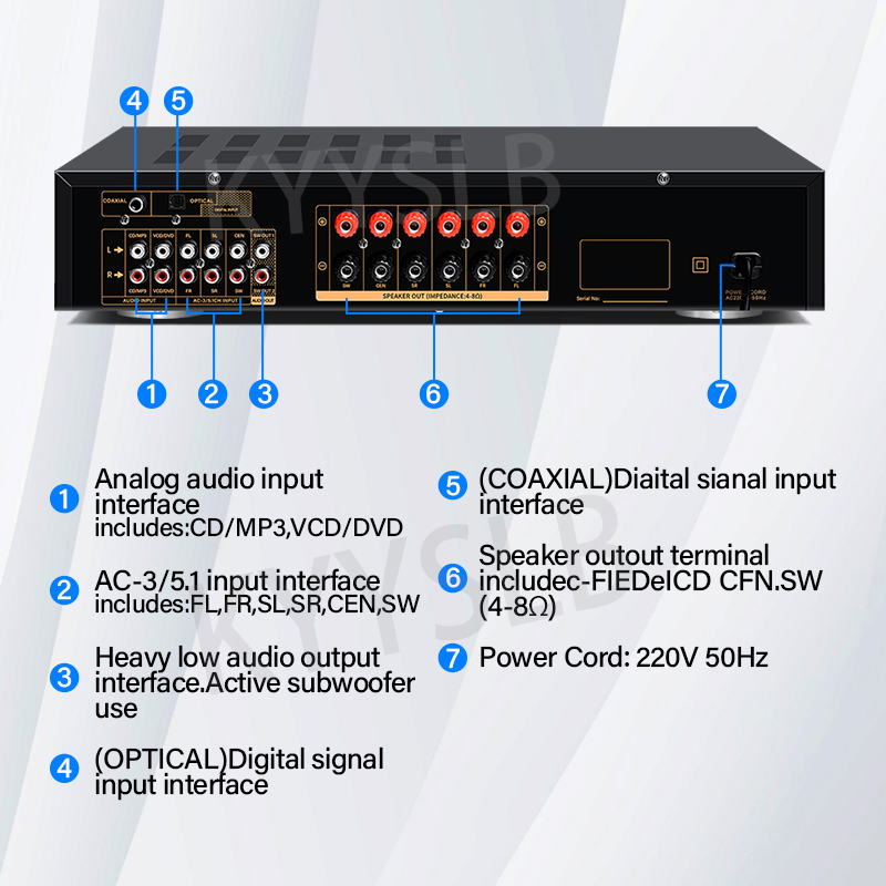 900W Bluetooth Amfi Ses Sistem - Home Cinema Audio System incelemesi ve fiyatı