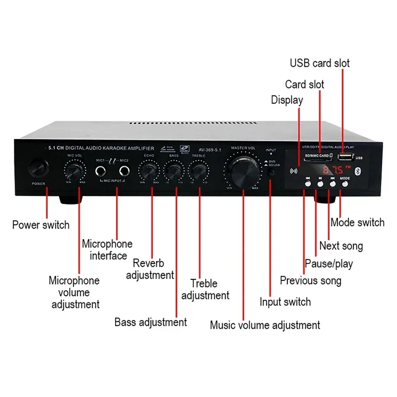 AV-369BT Bluetooth 5.1 Ses Hop - Home Cinema Audio System incelemesi ve fiyatı
